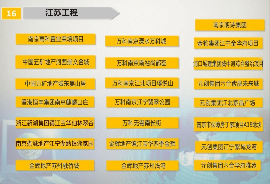 全國案例